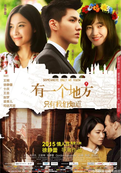 伦敦大学城市学院 Market Development Diploma